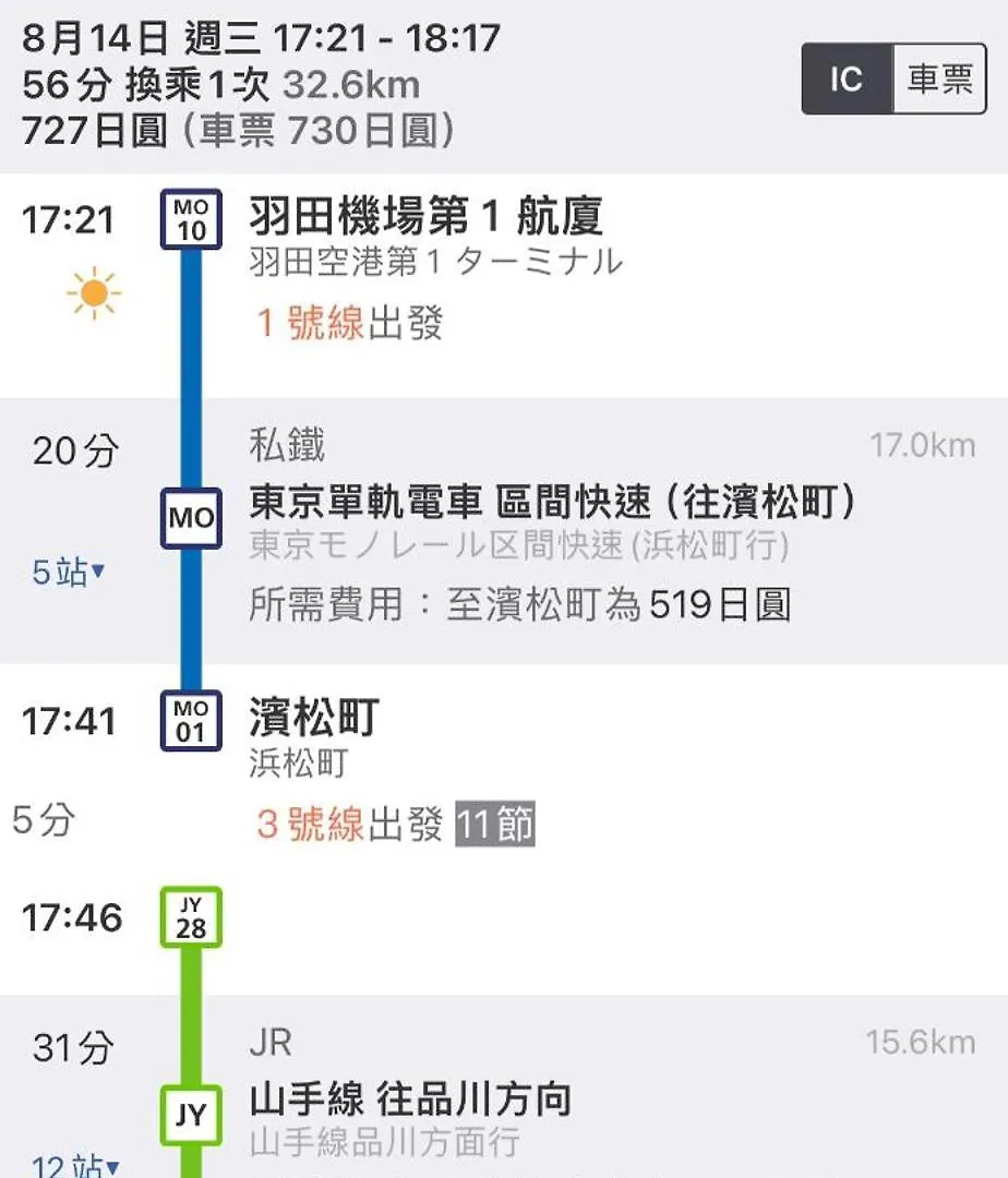新宿安靜の家-A Quiet Home In Shinjuku - A 26 Square Meter Double Bed Room That Feels Like Home Tokyo